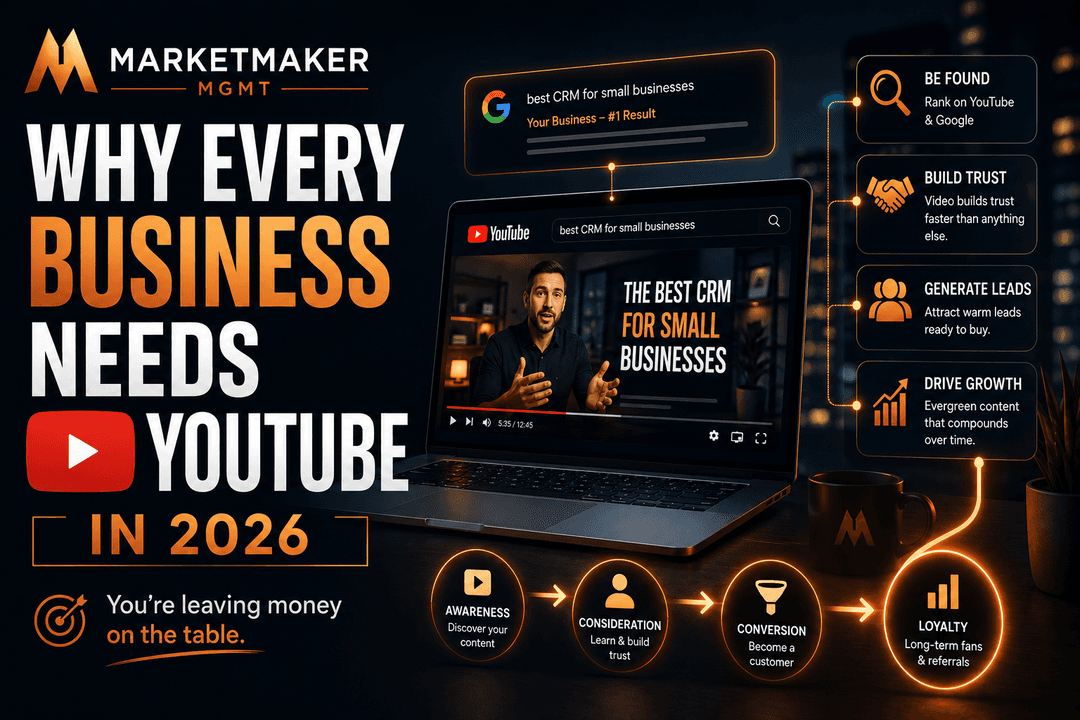 Why Every Business Needs a YouTube Channel in 2026