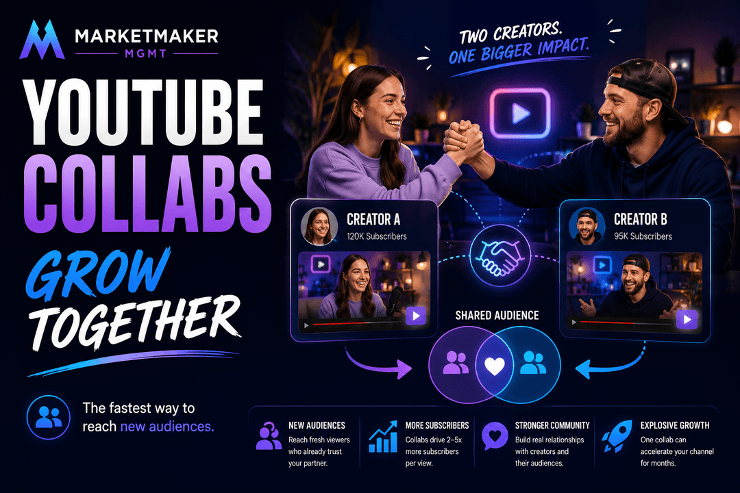 YouTube Collaborations: How to Partner with Other Creators for Explosive Growth